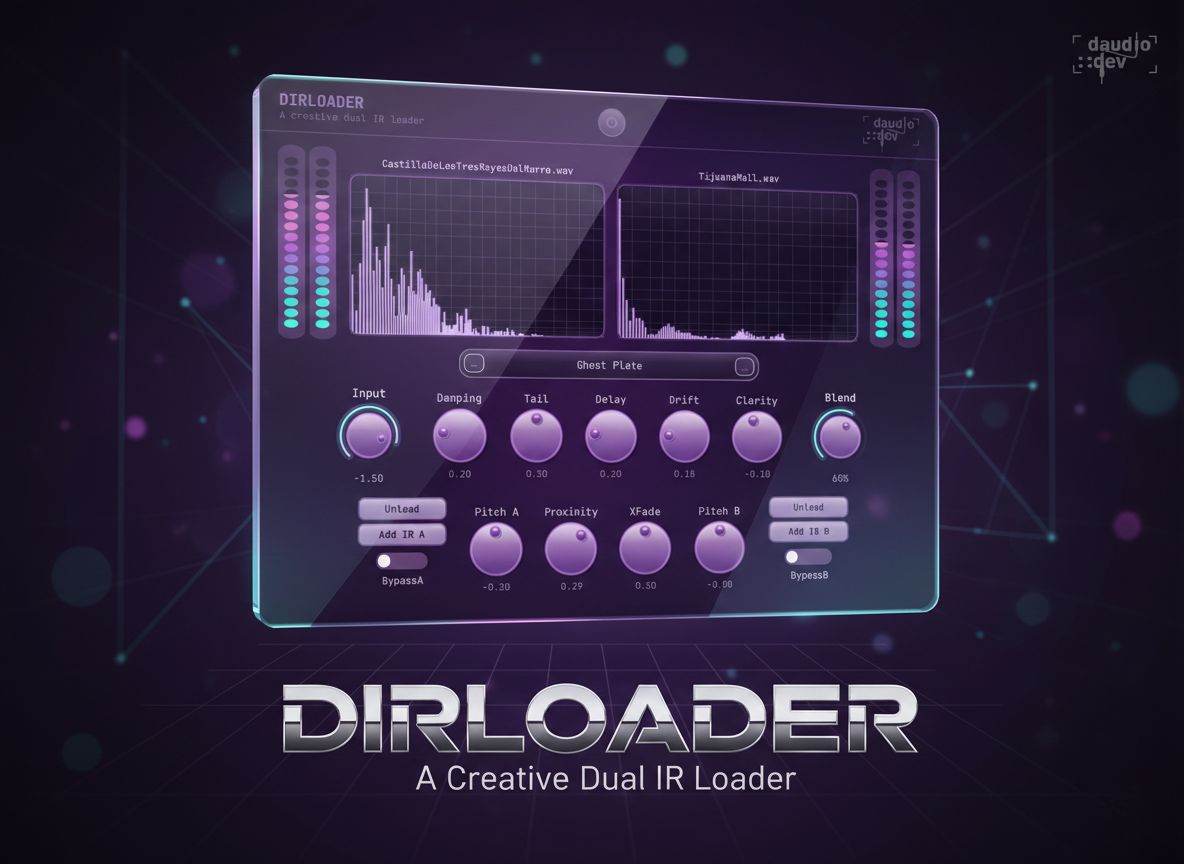 DIRLoader – A Creative Dual IR Loader