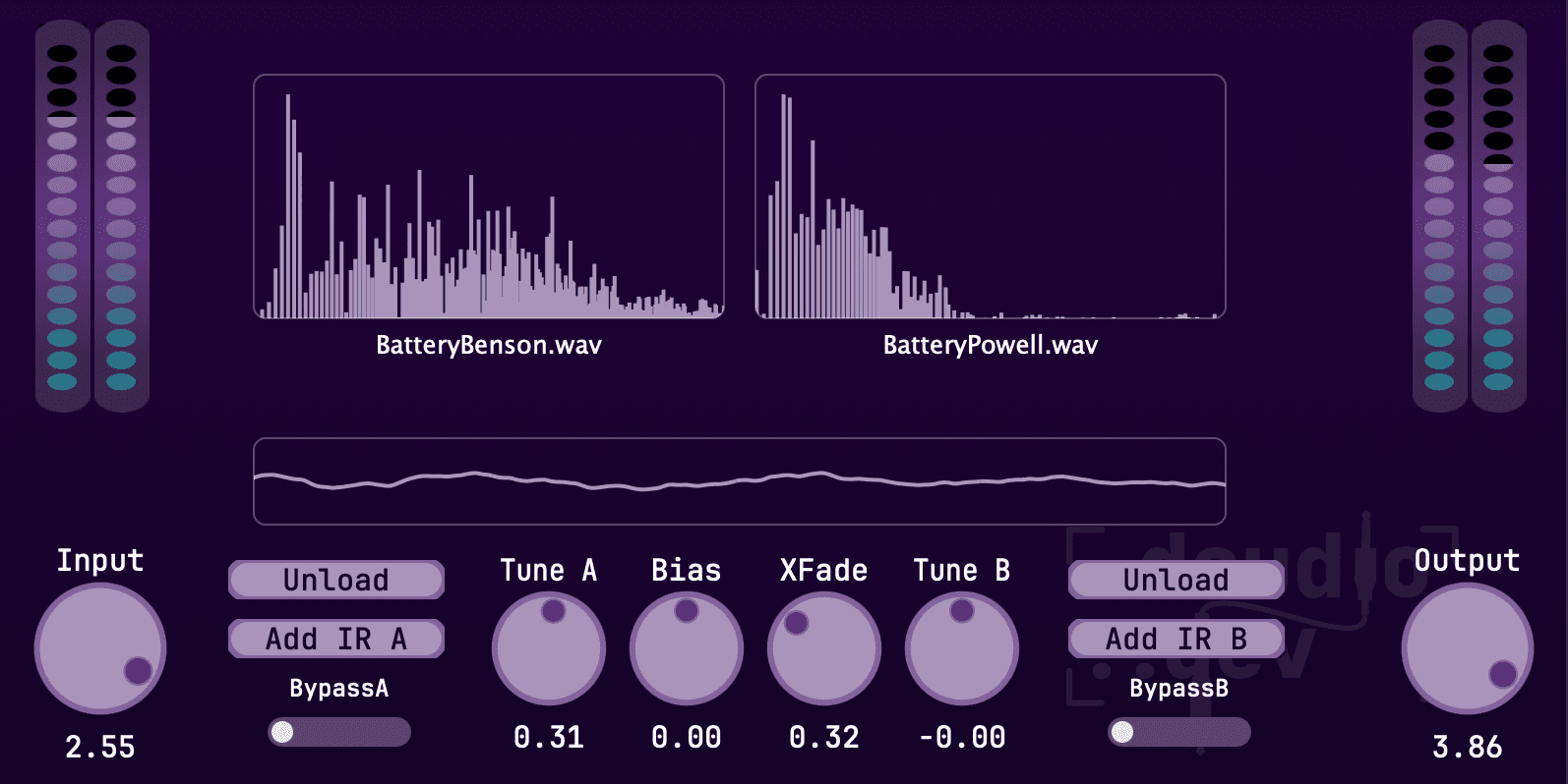 DIRLoader Parallel Impulse Response Loader