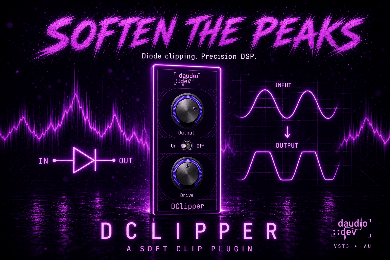 DClipper interface