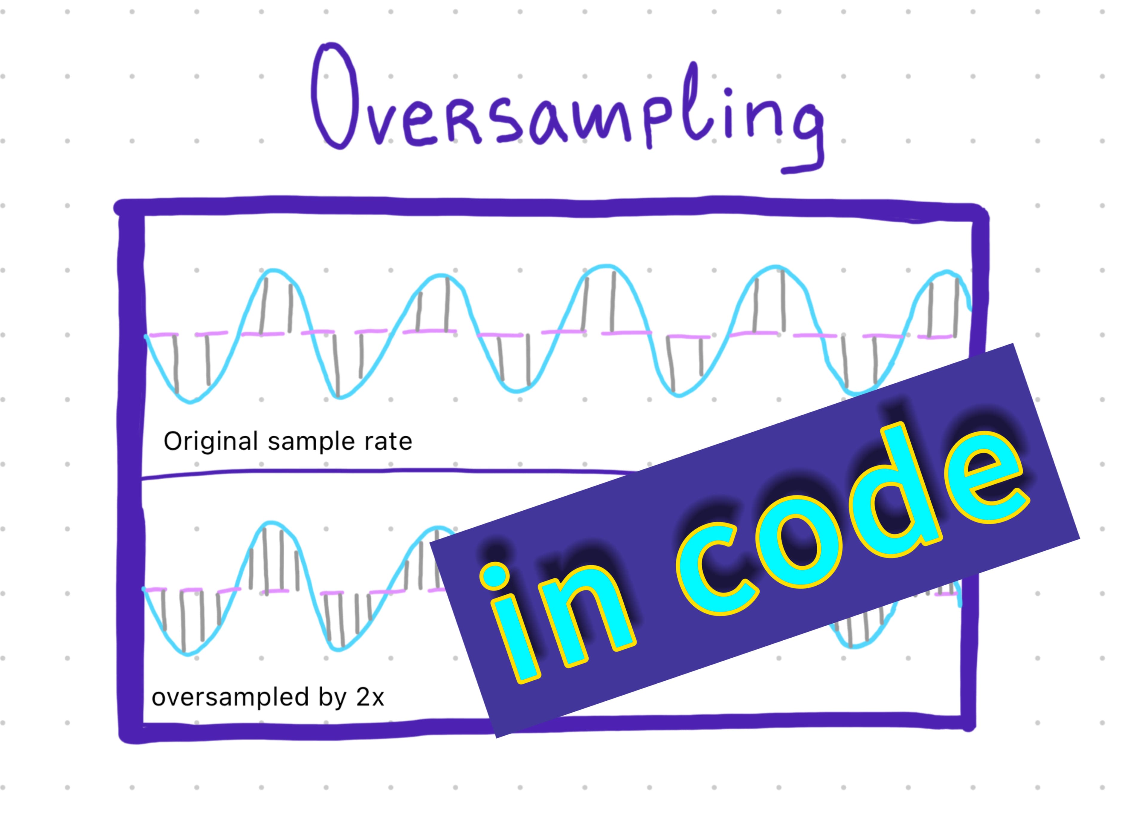 How to implement oversampling in JUCE?