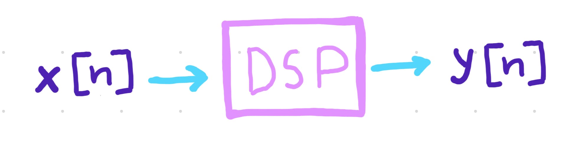xtoyDSP